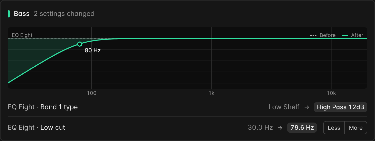 A before and after card for EQ Eight on a Bass track: the curve with a low cut at 80 Hz, and two changed settings, the low cut with Less and More buttons