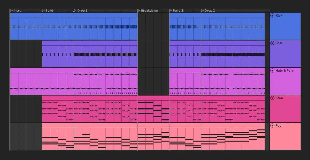 A techno arrangement in Live: kick, bass, hats, stab and pad across intro, build, two drops and a breakdown
