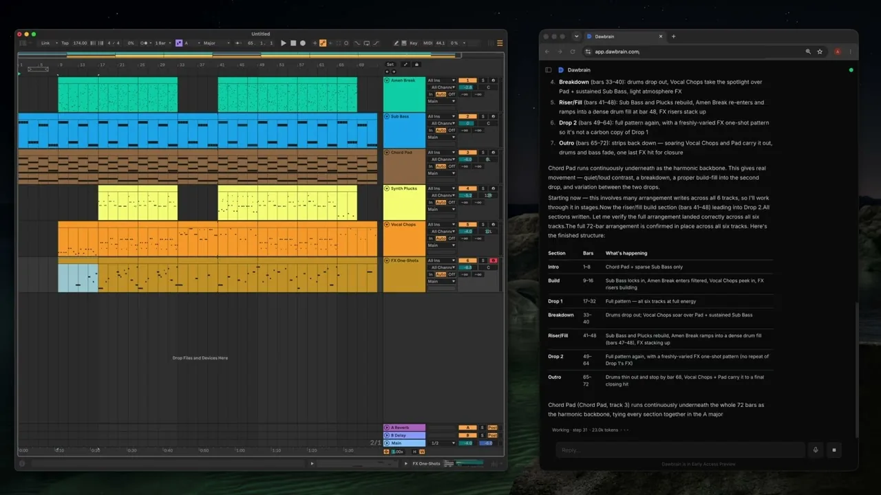 An Ableton Arrangement view with six colour-coded tracks beside the Dawbrain chat, which is listing the sections of the arrangement it just wrote